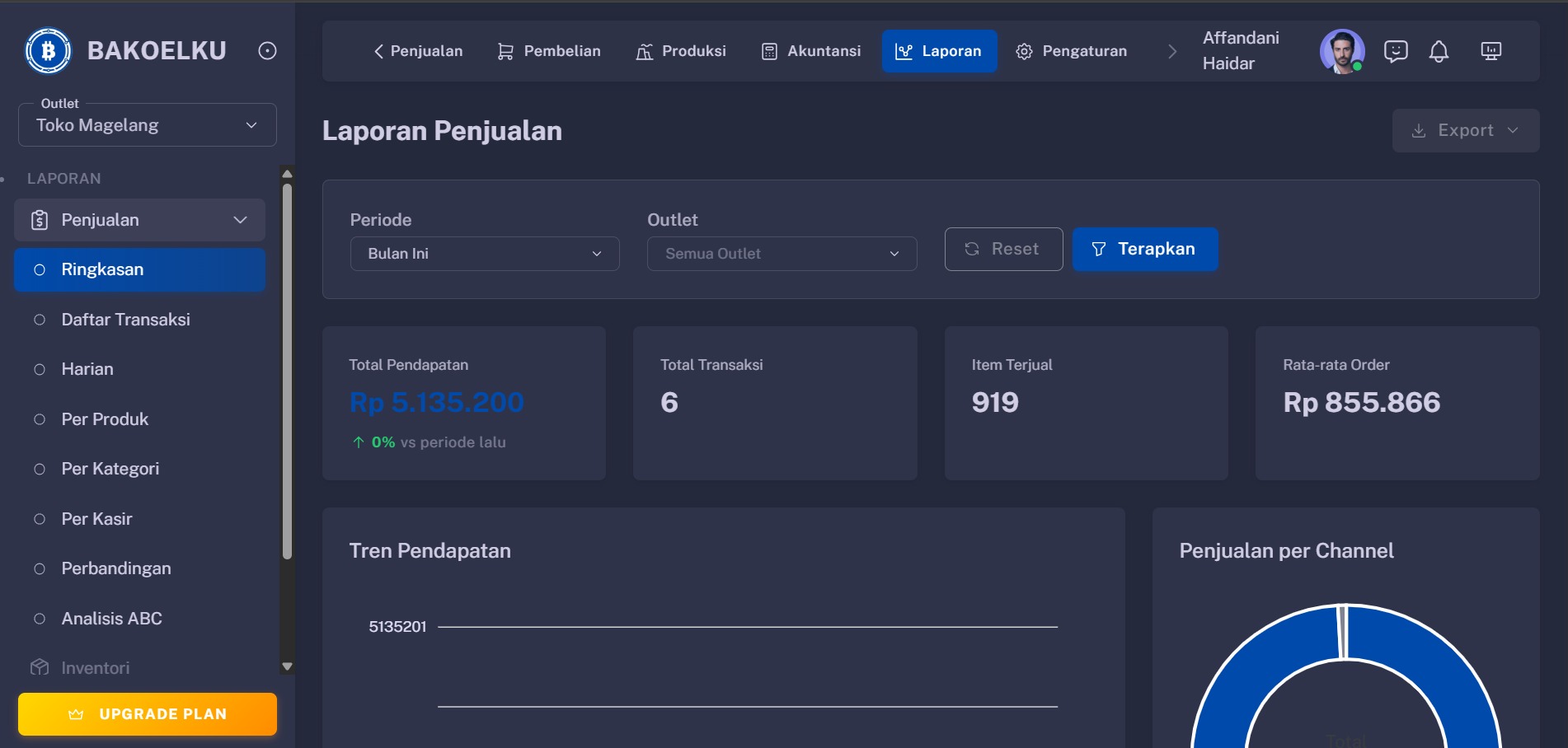 Ringkasan Interface