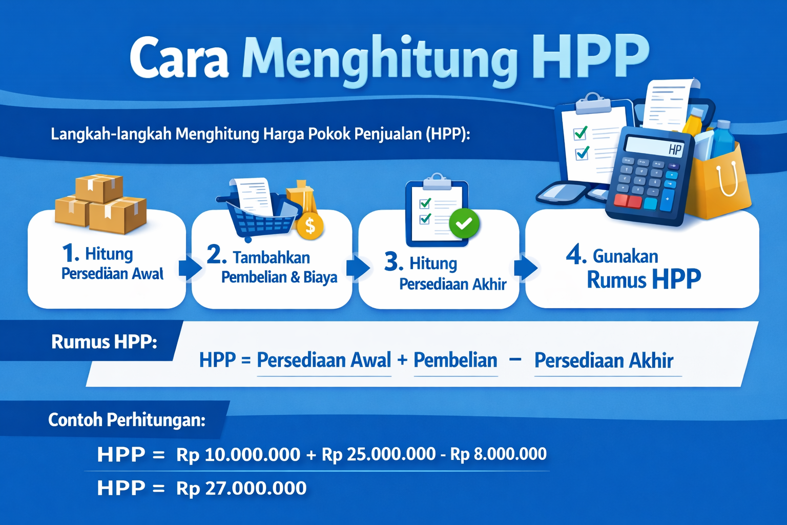 Cara Menghitung HPP